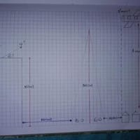 Como hallo la velocidad con base en la grafic