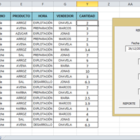 Macro: para exportar datos de fechas seleccionados en un formulario