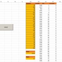 ¿Cómo guardar los valores de un rango de 25 celdas, hasta el final de una iteración?