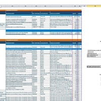 Fórmula excel SUMAR.SI, da resultado cero, existiendo números naturales