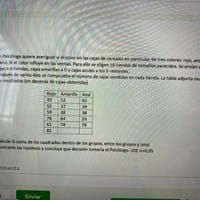 Estadística, planteamiento de hipótesis determinación de diferencia significativa