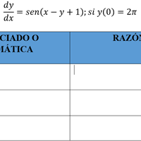 ¿Cómo resolver esta ecuación diferencial de primer orden empleando el método de variables separables?