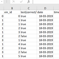 Como contar datos con visual basic a partir de una base de datos