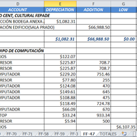 ¿Macro qué filtre un código en diversas Hojas?