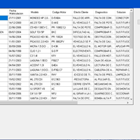Consulta de datos de un datagridview a otro formulario
