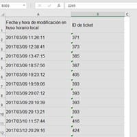 Saber fecha más tardía de un ticket en específico