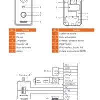 Dudas al Instalar Videoportero Nivian