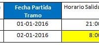 Consulta acerca de PLSQL para generar cálculos de fecha