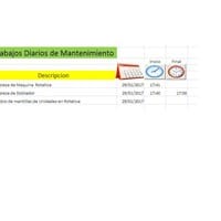 Solicito código para terminar un ejercicio de Mantenimiento diario de una sección en empresa.