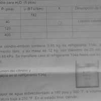 Como resolver ejercicios de termodinámica