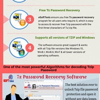 ESoftTools 7z password recovery software