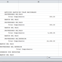 Depurar varios hojas en excel?