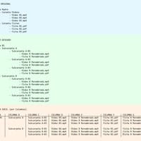 MACROS - Crear Carpeta y SubCarpetas + Copiar archivos según nombres de celdas