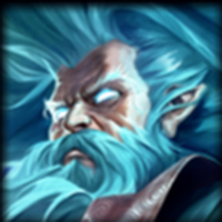 Never Gank Top
