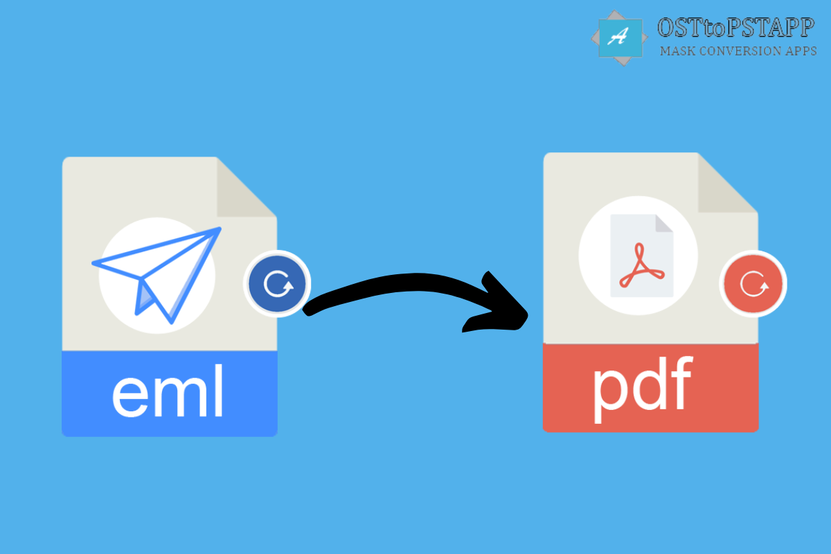 How to swiftly convert EML database to PDF file format? - Software y ...