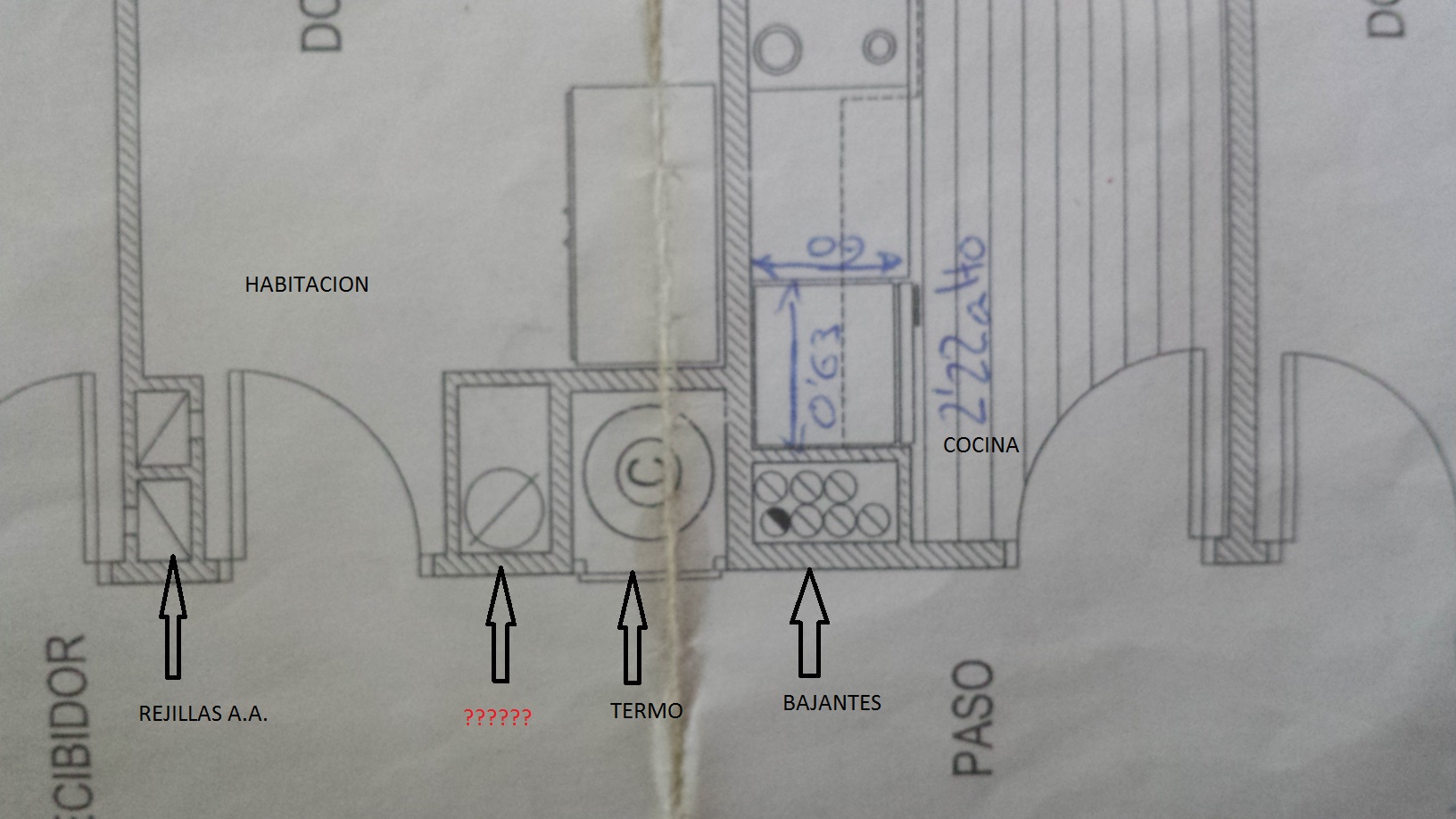Significado símbolo plano vivienda - Arquitectura - Todoexpertos.com