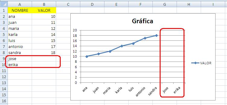 como-unir-puntos-en-gr-fico-de-excel-microsoft-excel-todoexpertos