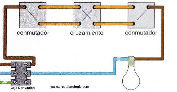 Como Hacer Un Esquema De 3 Interruptores Conmutados - Electricidad Del ...