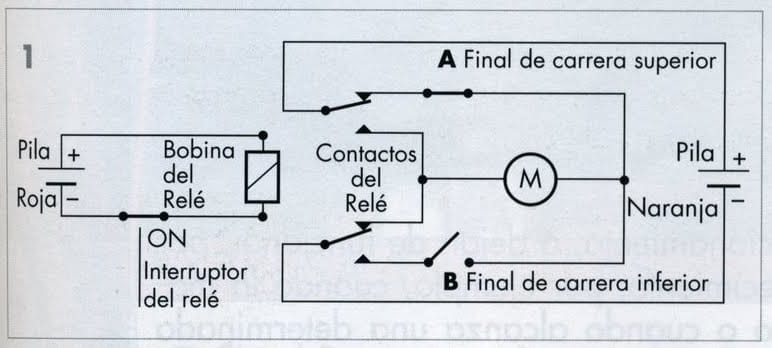 ¿Cómo realizar esquema eléctrico puerta gallinero automática