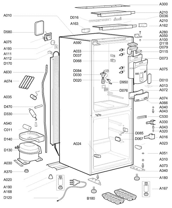 Donde tiene el congelador vertical, Indesit UI8 F1C W, el ventilador