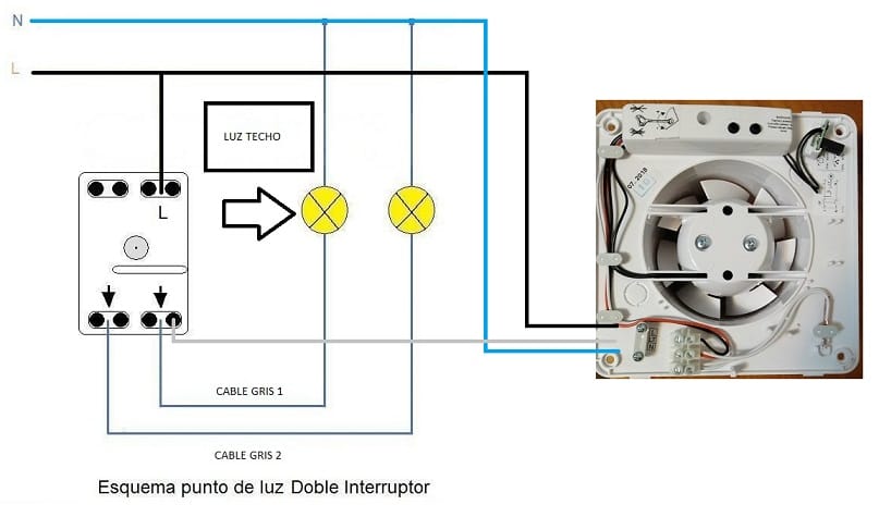 Interruptor Sencillo Eterna, 10A/125V - Soluciones Eléctricas