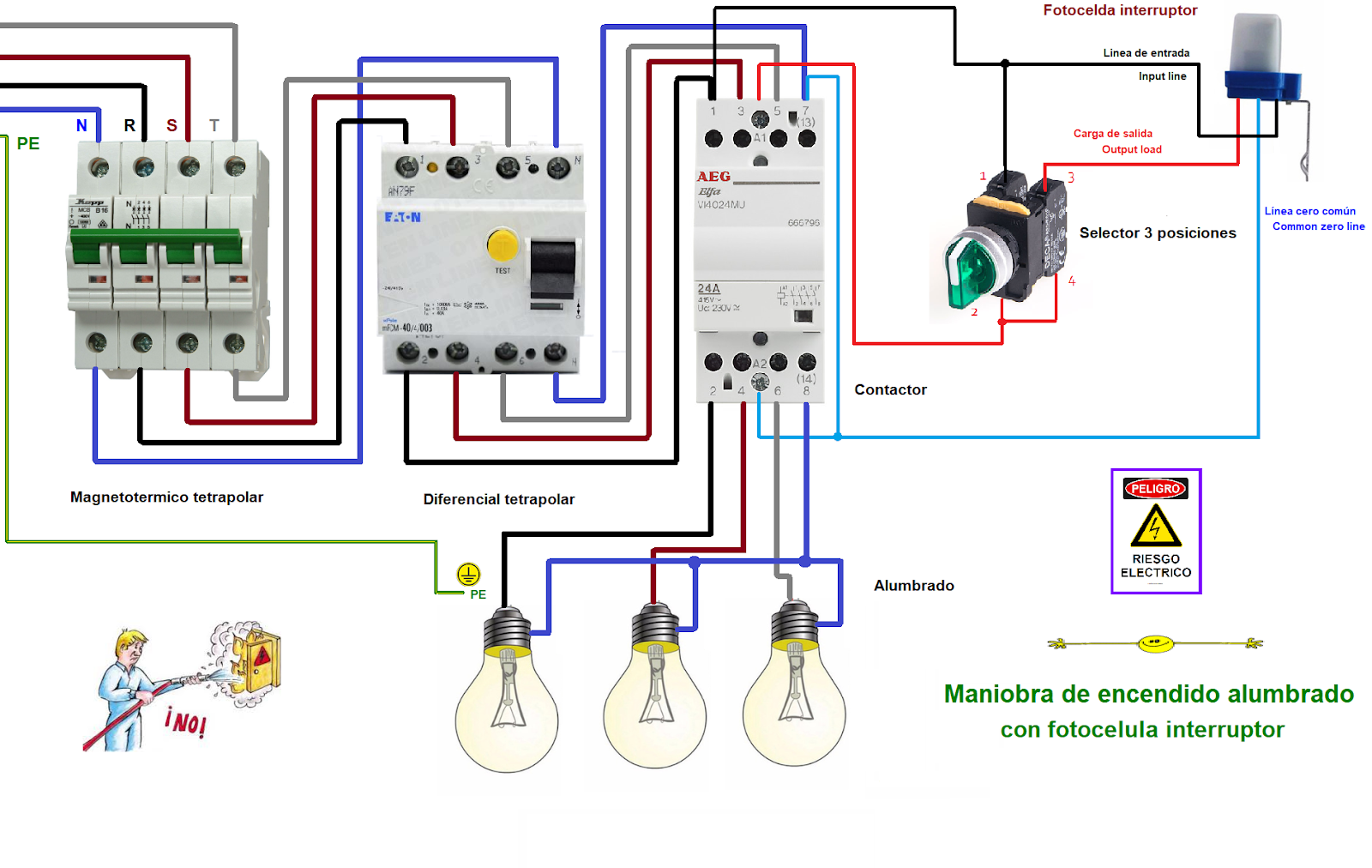 ¿conocen Un Diagrama De Circuito De Contactor Con Lámparas Y Fotocélula Más Reloj Temporizadoremk 9407