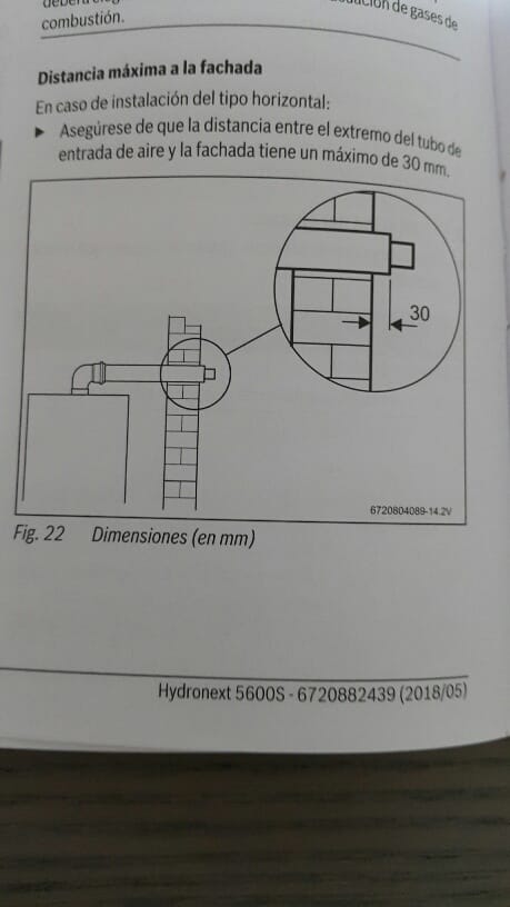 Chimenea Evacuación de gases y admisión de aire Calentador estanco