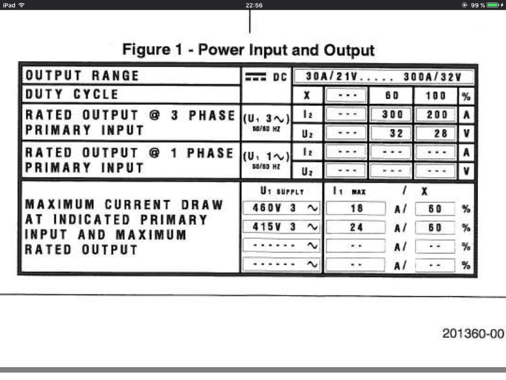 Varistor quemado ( s 20k 175),soldadora pow con americana, donde puedo