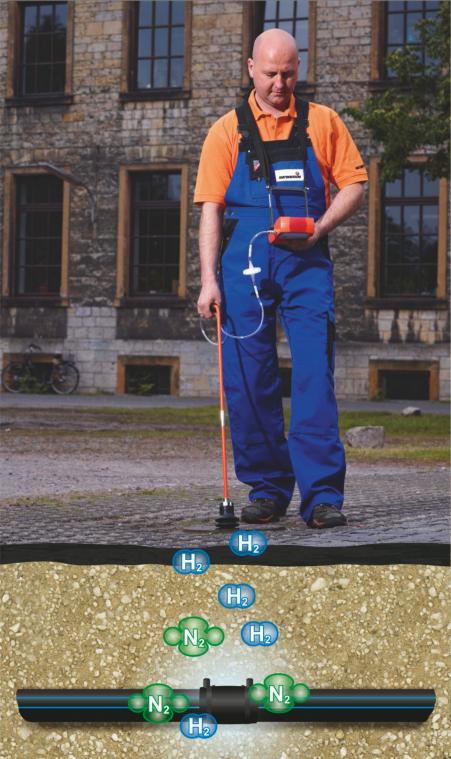 Fuga de agua en tubería - Casa y Jardín - Todoexpertos.com