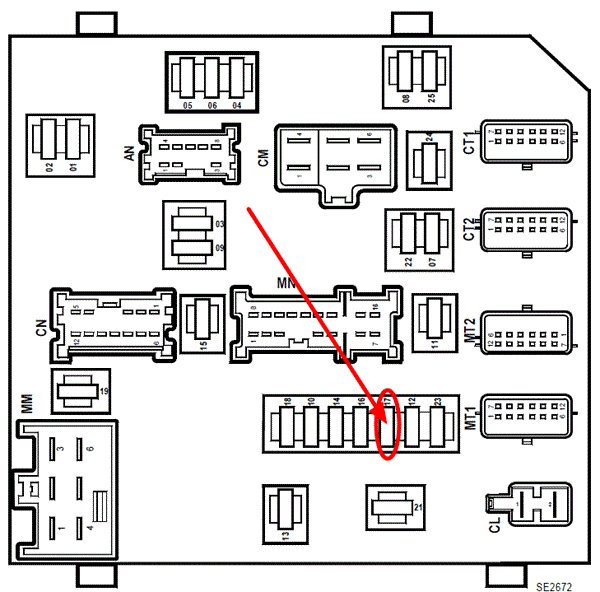 Caja De Fusibles Renault Megane
