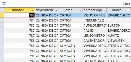 Microsoft Access No Pudo Anexar Todos Los Datos A La Tabla Microsoft Access Todoexpertos Com