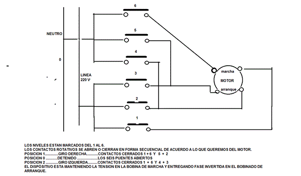 James Dyson Rocío Mesa final Cómo puedo hacer que gire un motor monofásico con dos condensadores  mediante un interruptor 1-0-2? - Ingeniería Eléctrica - Todoexpertos.com