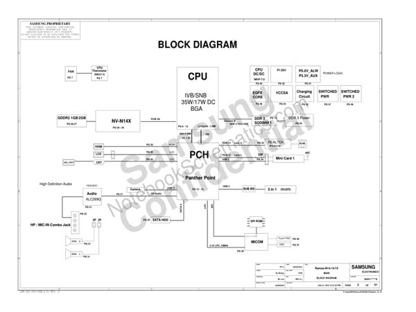 Alguien tiene el diagrama de tv chasis BN41-02337 - Ingeniería Electrónica  