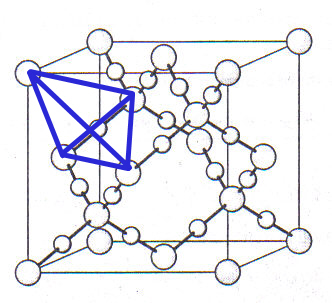 Estructura cristalina del cuarzo - Química - Todoexpertos.com