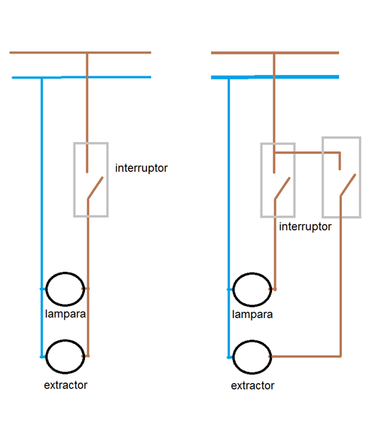 Cómo puedo colocar extractor con temporizador incorporado a un interruptor  doble para luz a techo y otra a luz espejo? - Electricidad del hogar 