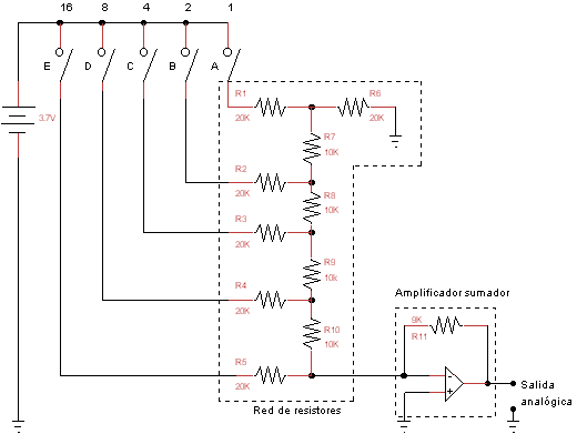 Como hacer un convertidor analógico digital y digital analógico con  amplificadores operacionales( no circuitos integrados) - Ingeniería  Electrónica 